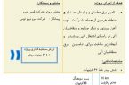 پروژه احداث پست سویچینگ ۶۳ کیلوولت هرسین با اعتباری بالغ بر ۳۱۰ میلیارد ریال افتتاح می‌شود