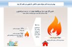 کاهش ۵۰ میلیون متر مکعب مصرف گاز و تامین سوخت مورد نیاز نیروگاه ها