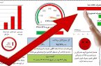 پرمصرف‌ها با قبض‌های جدید برق نقره داغ می‌شوند